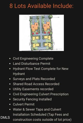 2709 Fawn Avenue, Durham, NC 27705