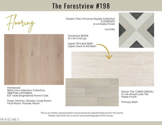 167 Barton Creek Drive, Perrysburg, OH 43551