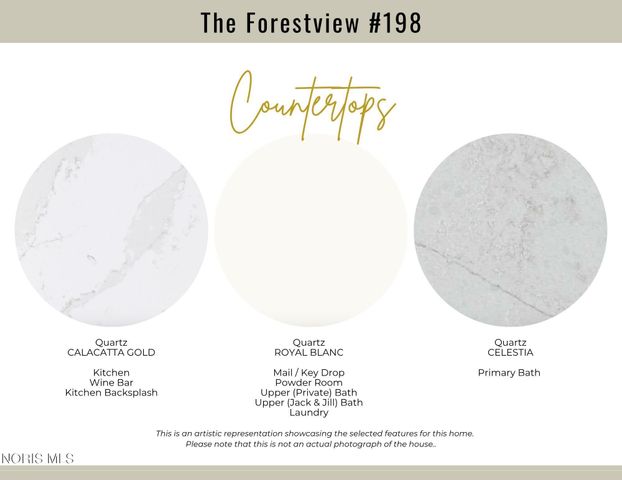 167 Barton Creek Drive, Perrysburg, OH 43551