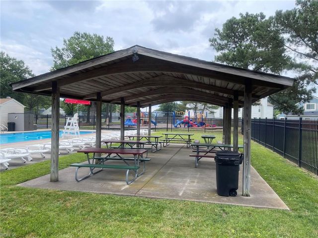 3574 Campion AVE, Virginia Beach, VA 23462