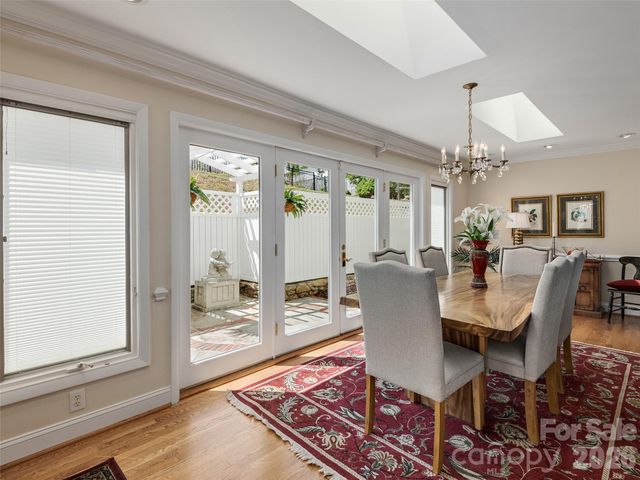 7 Glen Falls Road, Asheville, NC 28804
