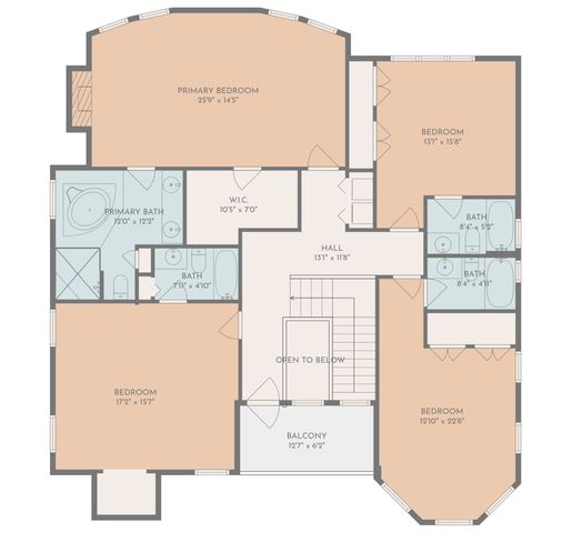 3219 University Avenue, Highland Park, IL 60035