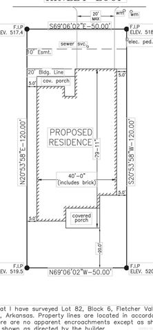 123 Kinley Loop, Little Rock, AR 72223