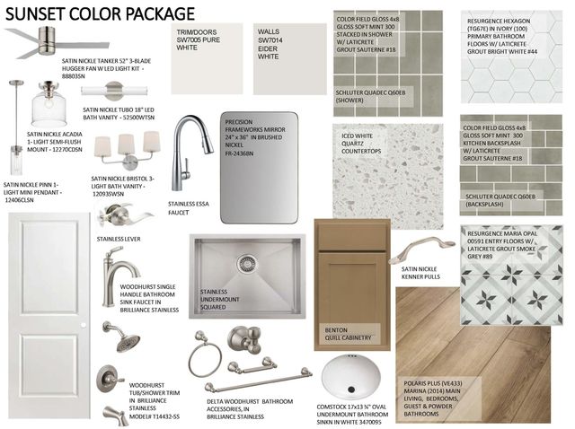 798 Bespoke Way 52, Chattanooga, TN 37403