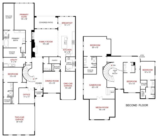 1121 Spencer Street, Allen, TX 75013