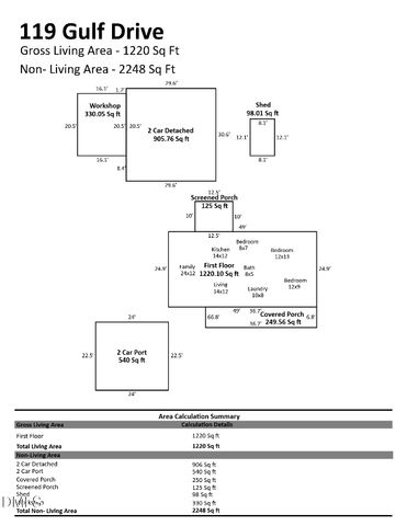 119 Gulf Drive, Dunn, NC 28334