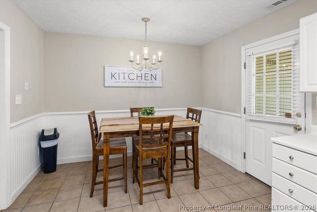 421 Cityview Lane, Fayetteville, NC 28301