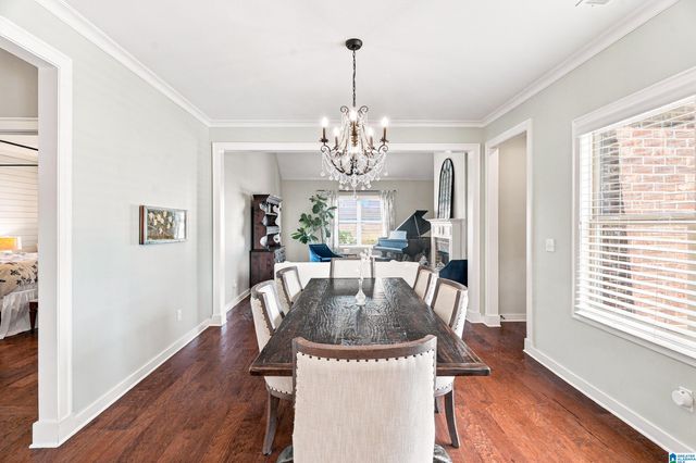 2371 SUNRISE WAY, Hoover, AL 35226