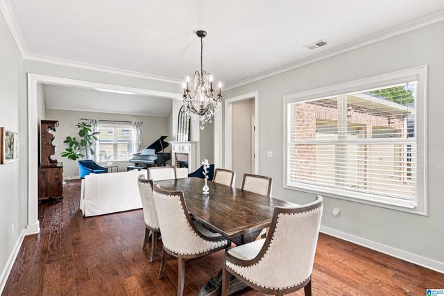 2371 SUNRISE WAY, Hoover, AL 35226