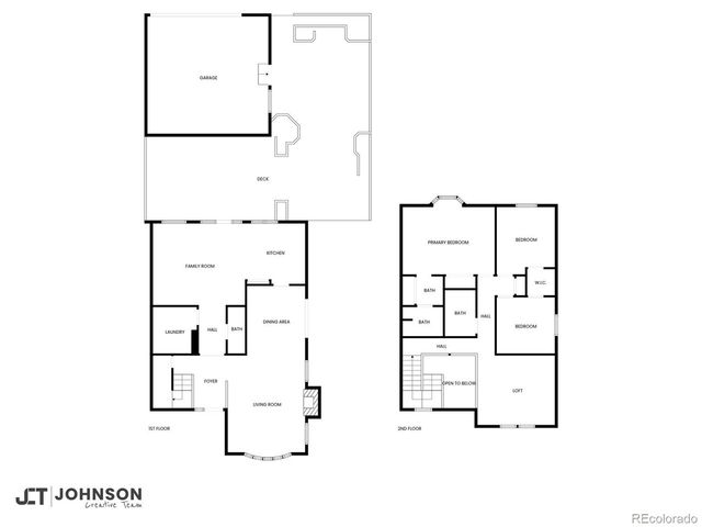 8625 Garland Ct, Arvada, CO 80005