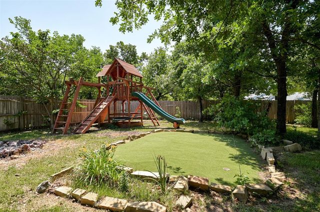 2400 Old Farm Road, Edmond, OK 73013