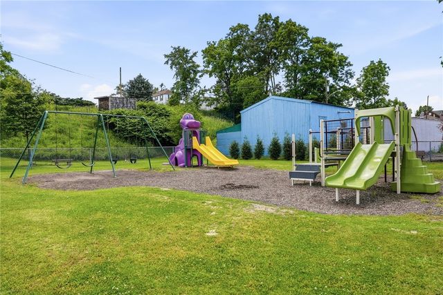 121 River View Blvd., Whitaker, PA 15120