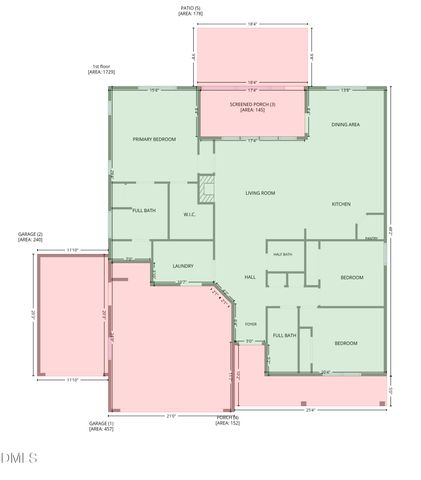 189 Red River Drive, Selma, NC 27576