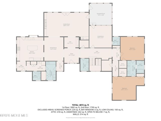1087 Ocean Avenue, Mantoloking, NJ 08738