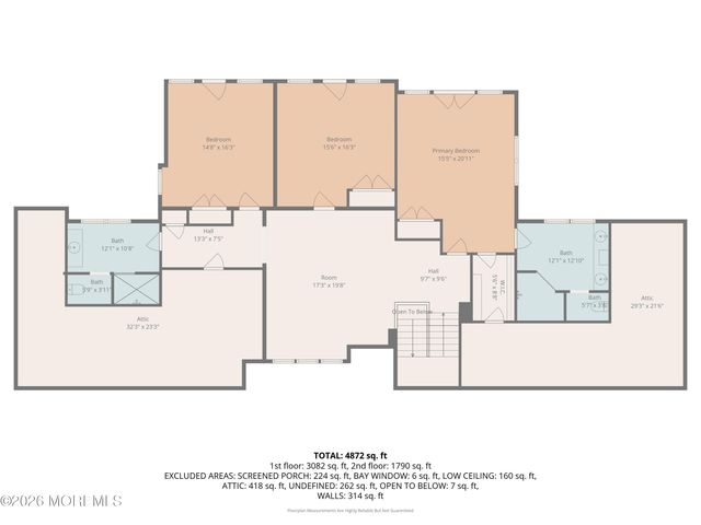 1087 Ocean Avenue, Mantoloking, NJ 08738