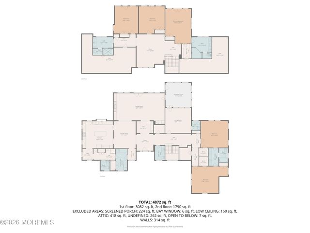 1087 Ocean Avenue, Mantoloking, NJ 08738