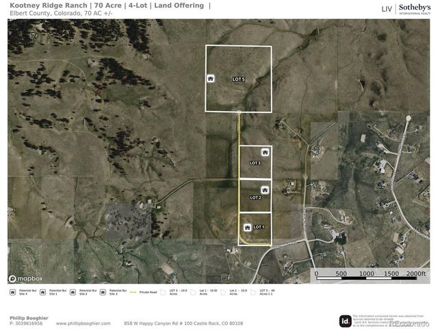 30333 Kootney St, Elizabeth, CO 80107