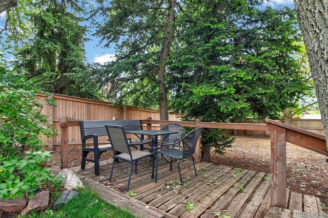 2220 East Street, Golden, CO 80401
