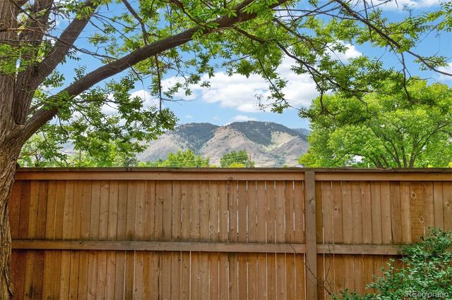2220 East Street, Golden, CO 80401