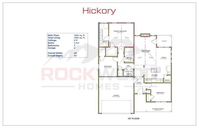309 Galway Dr, Clarksville, TN 37042