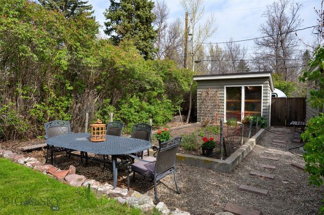 419 W Harrison, Bozeman, MT 59715