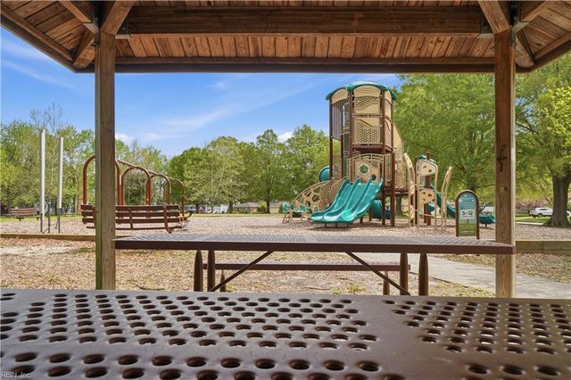 2113 Saint Marshall DR, Virginia Beach, VA 23454