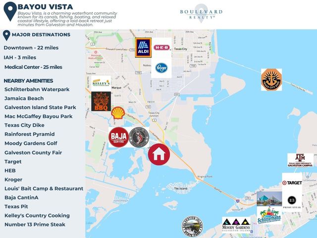925 Bonita Street, Bayou Vista, TX 77563