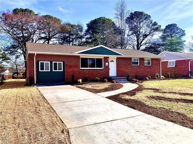 8320 Mona AVE, Norfolk, VA 23518