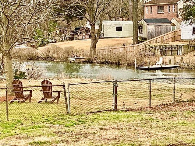 8320 Mona AVE, Norfolk, VA 23518