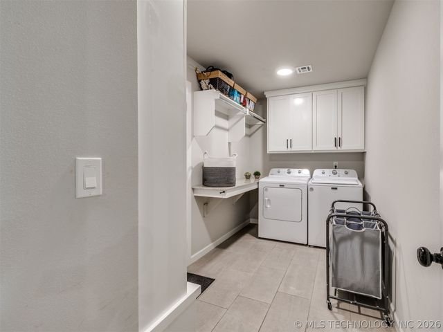 1482 Bayshore Drive, Sand Springs, OK 74063