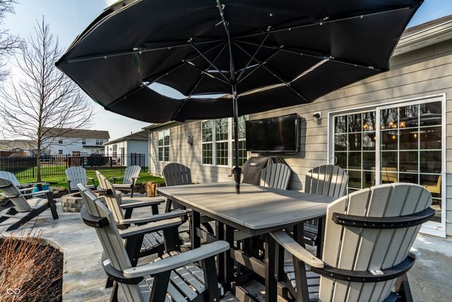 18523 Grimmenstein Drive, Westfield, IN 46062