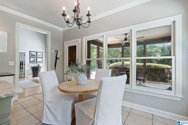4227 ASHINGTON DRIVE, Birmingham, AL 35242