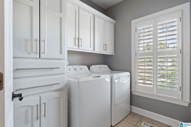 4227 ASHINGTON DRIVE, Birmingham, AL 35242