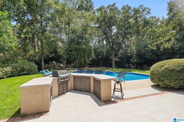 4227 ASHINGTON DRIVE, Birmingham, AL 35242
