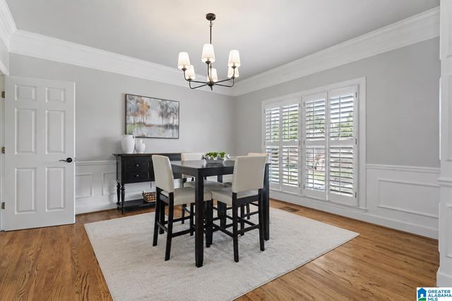 4227 ASHINGTON DRIVE, Birmingham, AL 35242