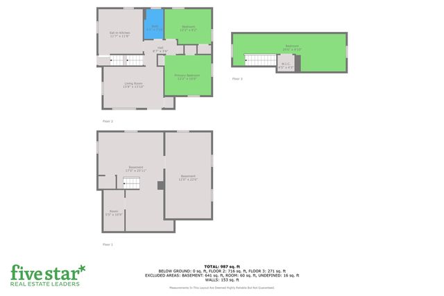 1916 Ray Street, Muskegon, MI 49442