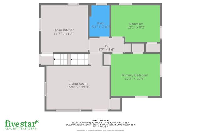 1916 Ray Street, Muskegon, MI 49442