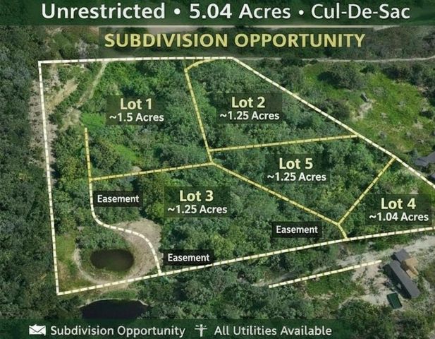 23501 Cranefly Lane, New Caney, TX 77357