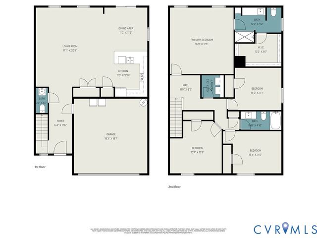 2879 Meadowview Blvd, Prince George, VA 23860