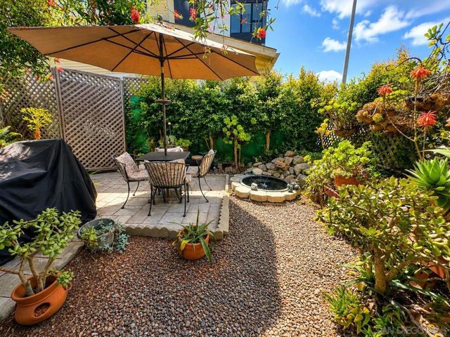 1831 Meade Ave, San Diego, CA 92116