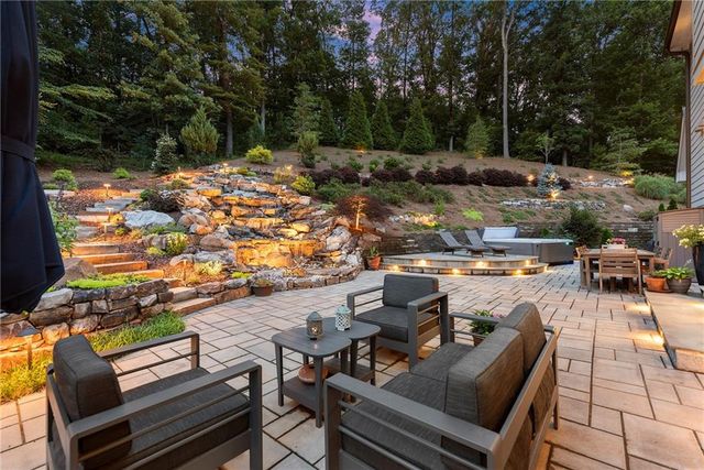 155 Horizon Hill, Milton, GA 30004