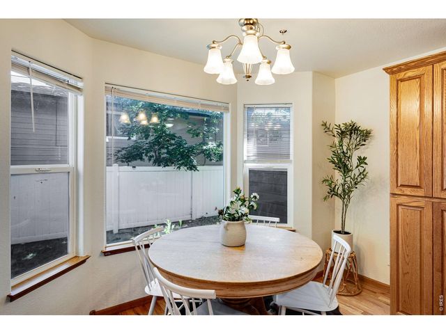 1410 S California Ave, Loveland, CO 80537