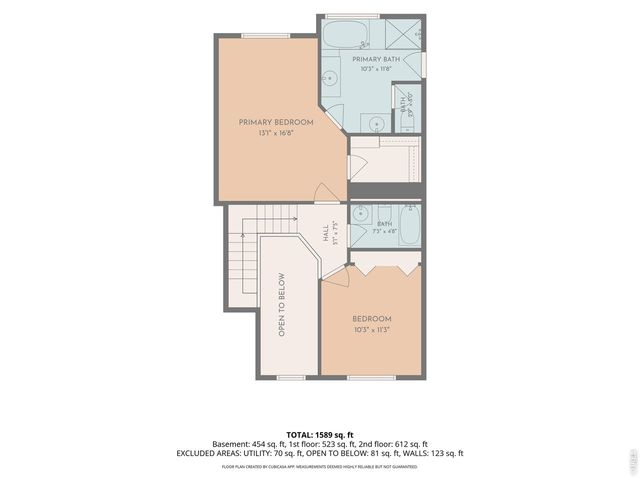 1410 S California Ave, Loveland, CO 80537
