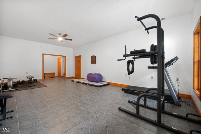 6913 W County Road 750 South, Knightstown, IN 46148