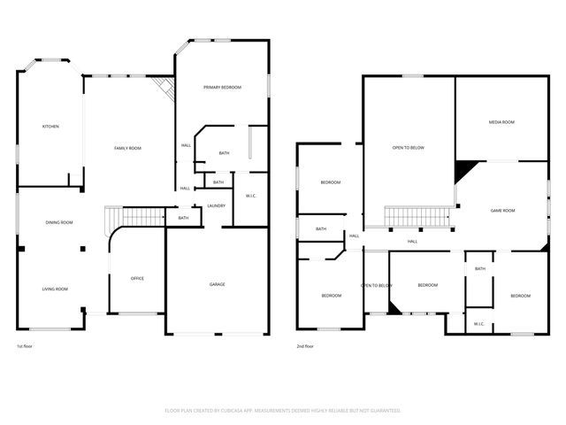 5912 LOGAN Drive, Plano, TX 75094