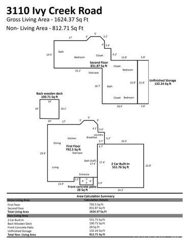 3110 Ivy Creek Road, Gastonia, NC 28056