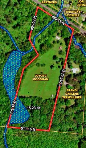 1251 Highway 96, N, Fairview, TN 37062