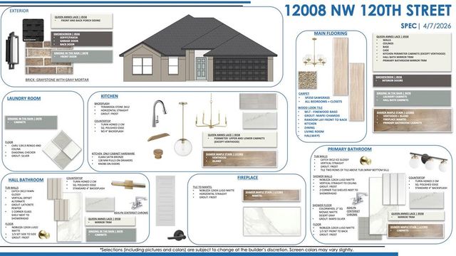 12008 NW 120th Street, Yukon, OK 73099