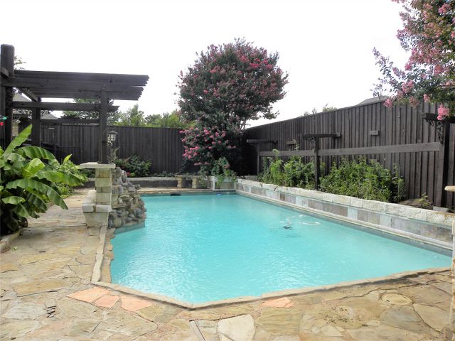 2601 Banner Elk Circle, Plano, TX 75025