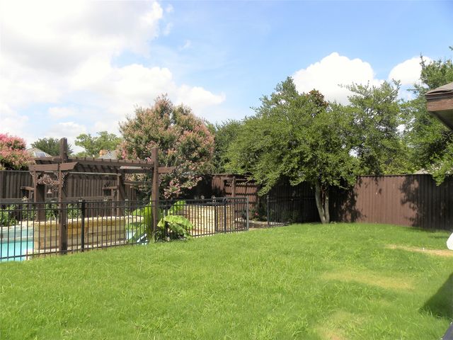 2601 Banner Elk Circle, Plano, TX 75025